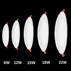 Led Panel