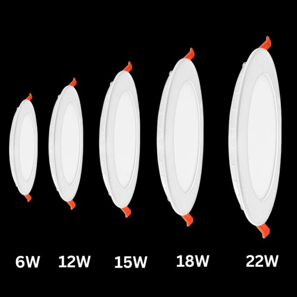 Led Panel