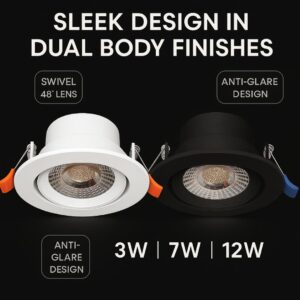 LED Spotlight