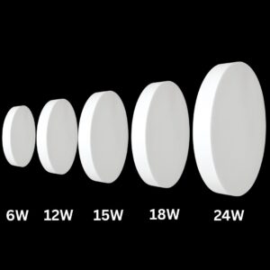 Surface LED Panel