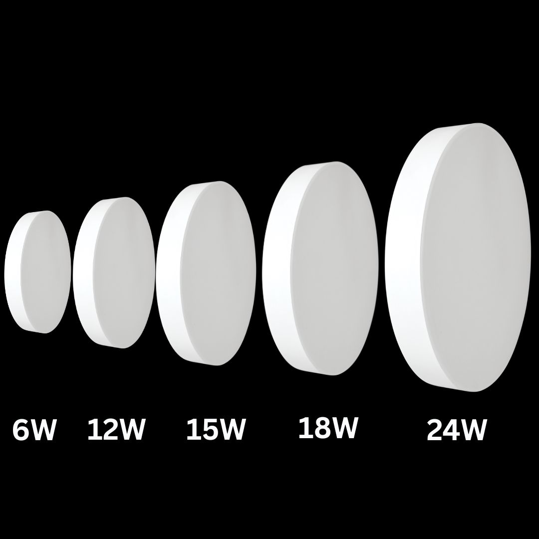 Surface LED Panel