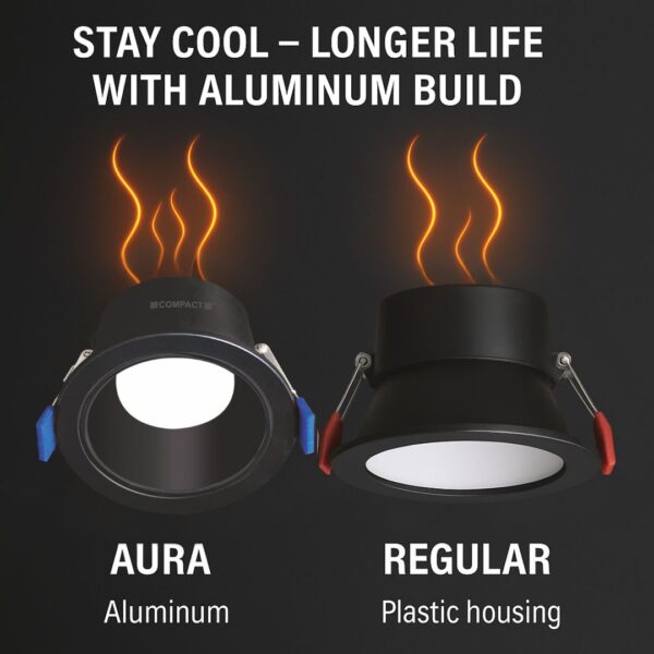 Compact Aura LED Downlight - Image 2