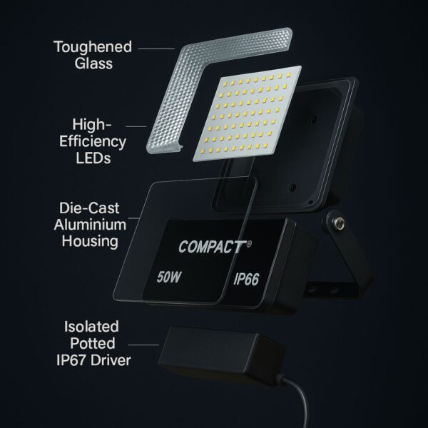Compact Neptune LED Flood Light - Image 2