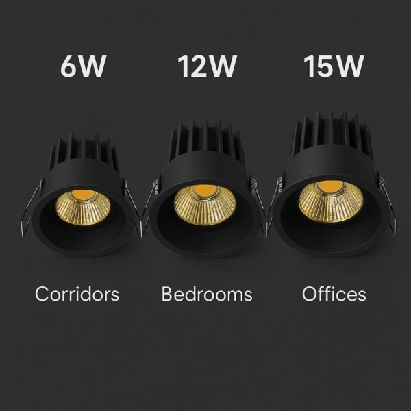 Compact Solo COB Downlight - Image 4